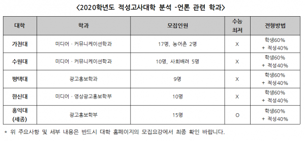 ab9299fb0cd2bf0247a36639f2760cd0_1562219082_6289.png