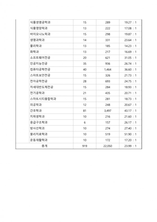 a6e76fc42ccea57820bf60557b90fe66_1658913428_1253.jpg
