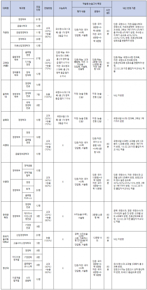 89cab15c4cc39deced1e9825af6f2306_1675067253_6495.png