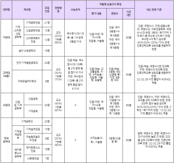 21da031d94cb62bb182dc47f82a2800f_1682230114_4156.png