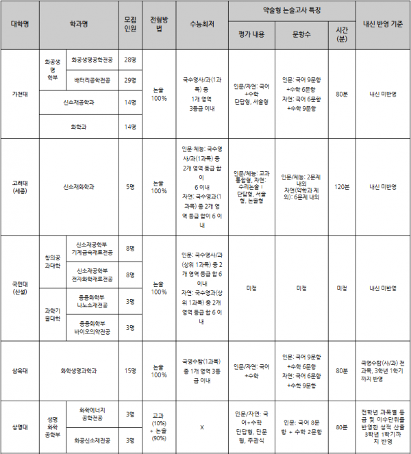 ffae7140baf86dee80c13eaa5a8e7152_1740470809_0275.png