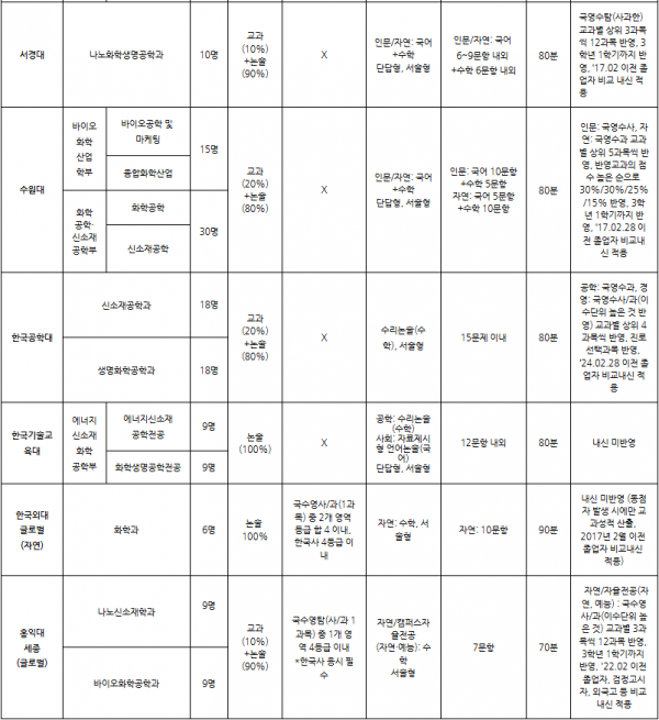 ffae7140baf86dee80c13eaa5a8e7152_1740470810_7555.png