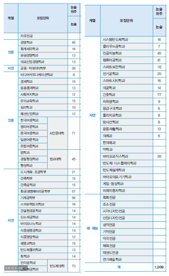 a72ff10d4fe41886a1290053b545c70d_1750140445_2321.png a72ff10d4fe41886a1290053b545c70d_1750140445_2321.png
