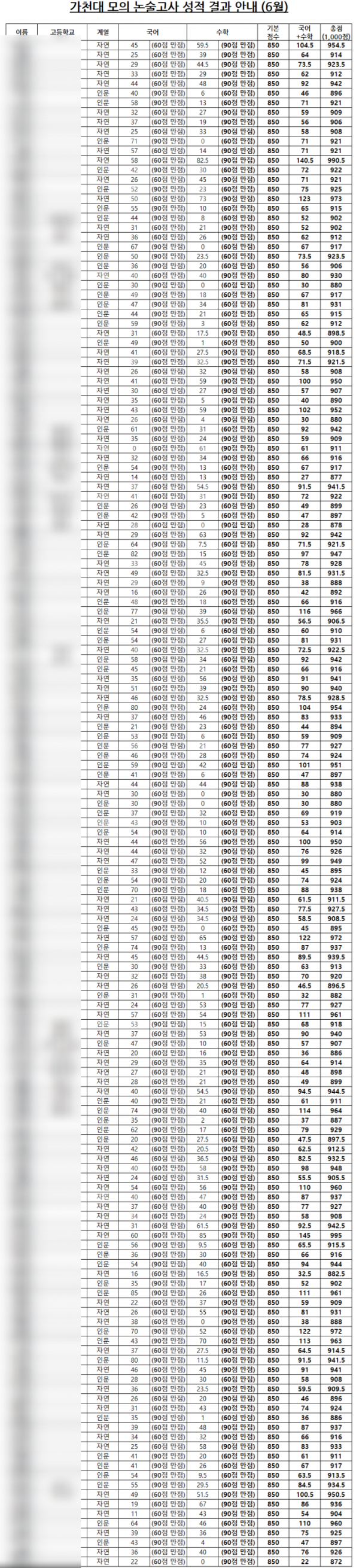 d335d12e8fbb2db5db77e0fe082a17cf_1752583998_5953.png