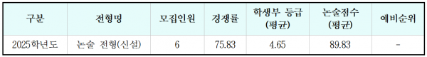 fbcccc3acd6a9beaa232b1eccc9471eb_1756901138_2481.png