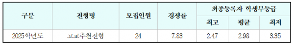 fbcccc3acd6a9beaa232b1eccc9471eb_1756901220_323.png