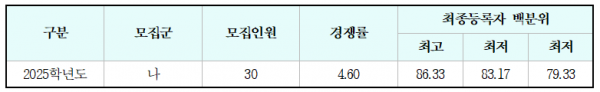 fbcccc3acd6a9beaa232b1eccc9471eb_1756901321_4178.png