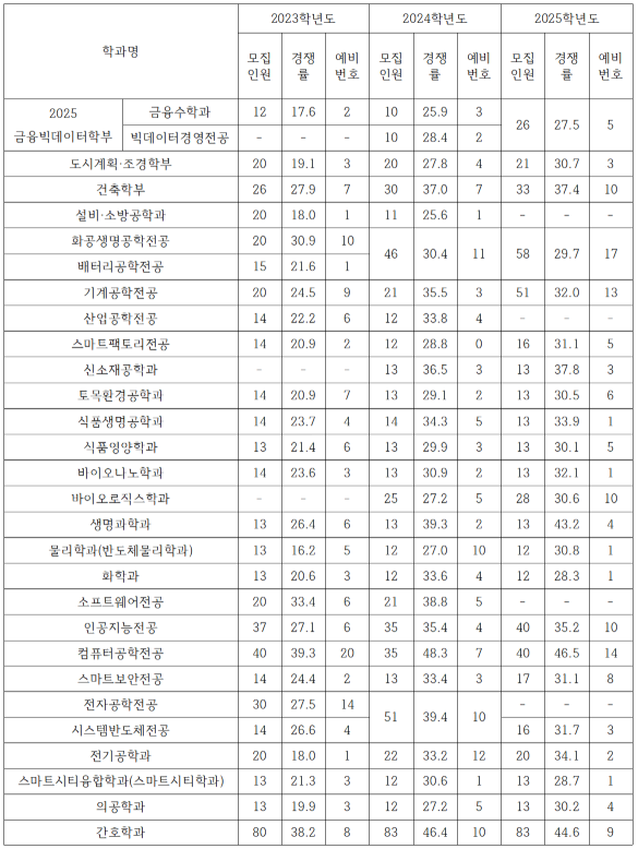 800f8bfeb532160fde25d297a031b971_1764304787_2936.png 800f8bfeb532160fde25d297a031b971_1764304787_2936.png