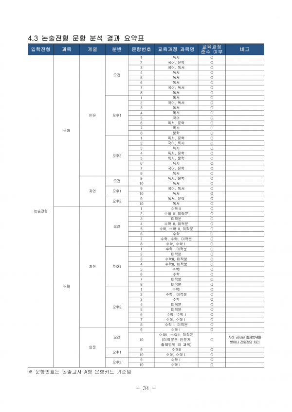 24bf4ffd22cf0347dbf18c4aaff9a459_1776934701_7982.png